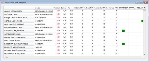 contador_horas_trabajadas.png contador_horas_trabajadas.png