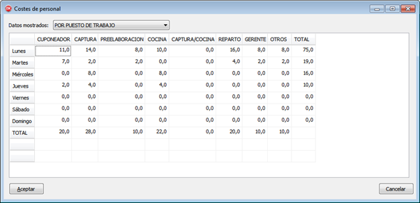 costes_personal.png costes_personal.png