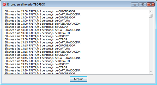 errores_horario_teorico.png errores_horario_teorico.png